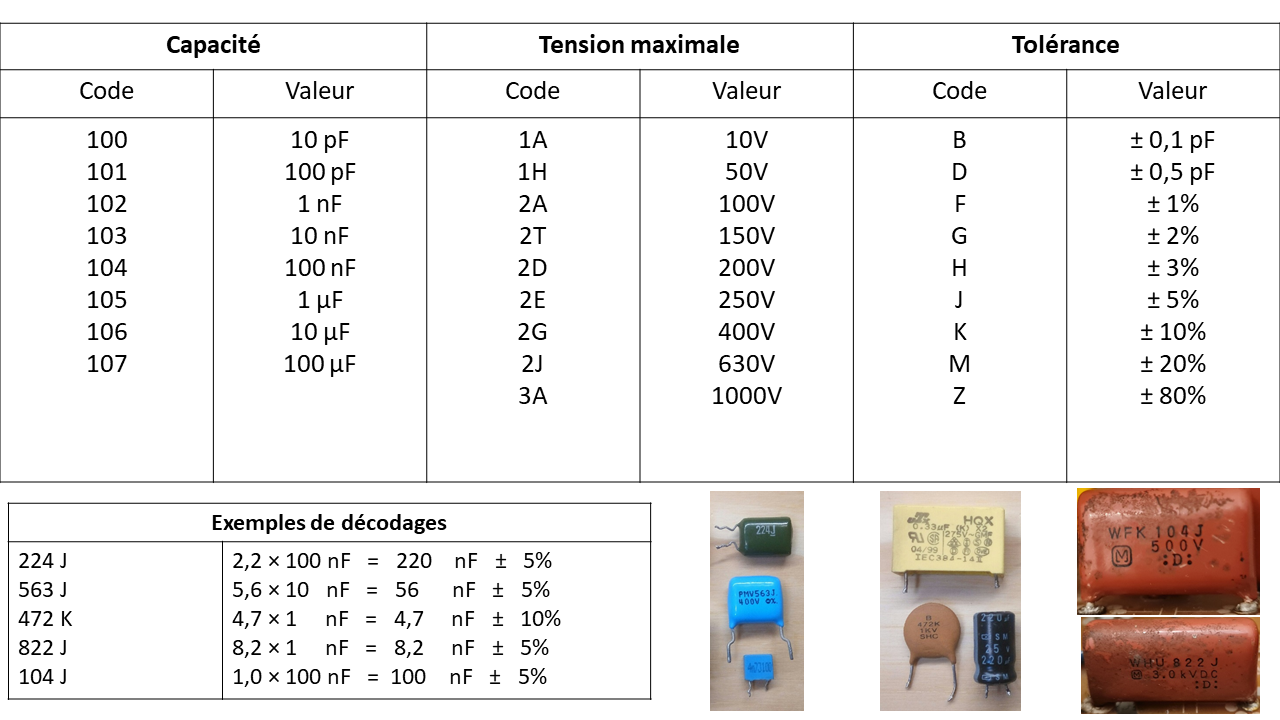 Comment tester un condensateur ? - Libre Parole