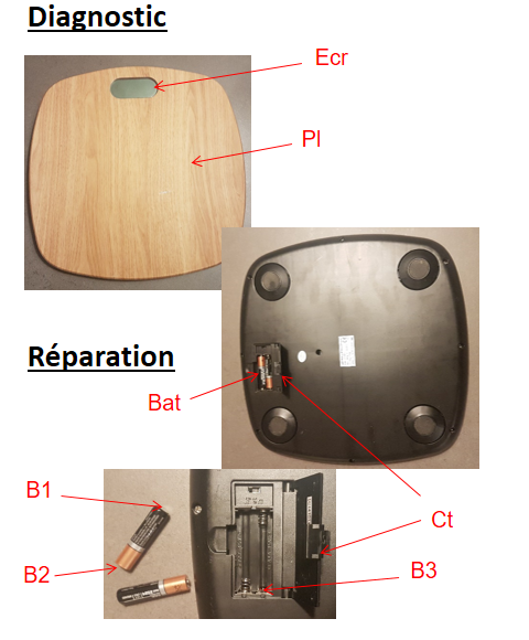 rca 156