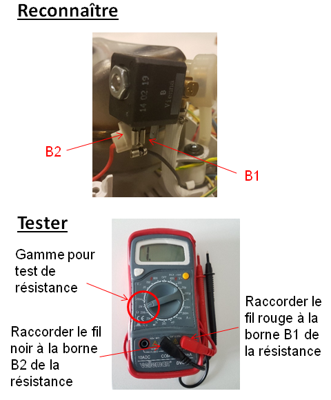 RCB 21 : L'électrovanne