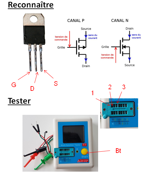 Multimètre numérique avec testeur de transistor