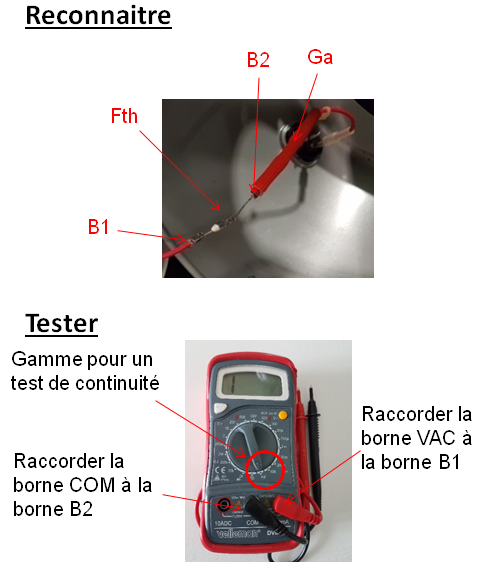 EN 3 MINUTES COMMENT TESTER UN FUSIBLE ? 